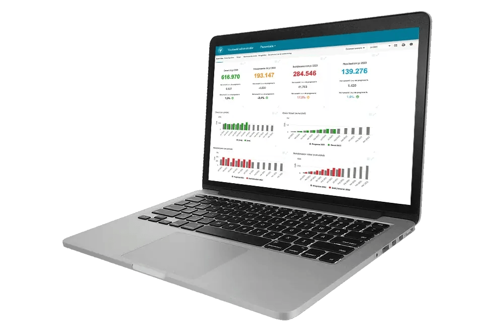 Visionplanner Insights 