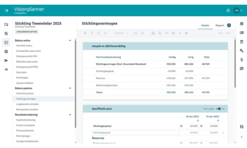 Compilation Stichtingen (cards)