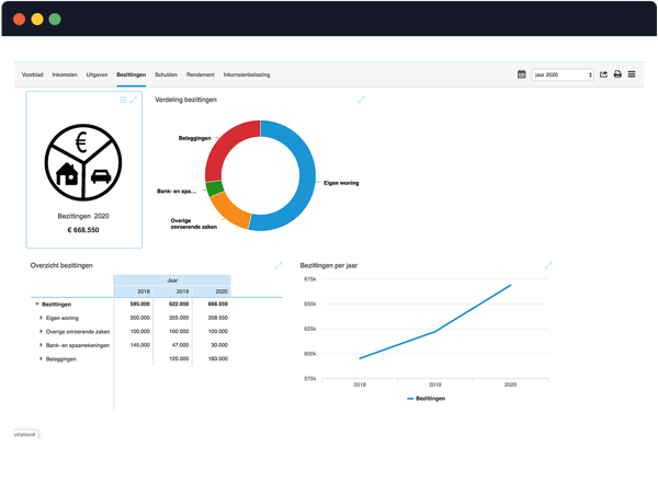 Tabbladen bezittingen en schulden DGA dashboard