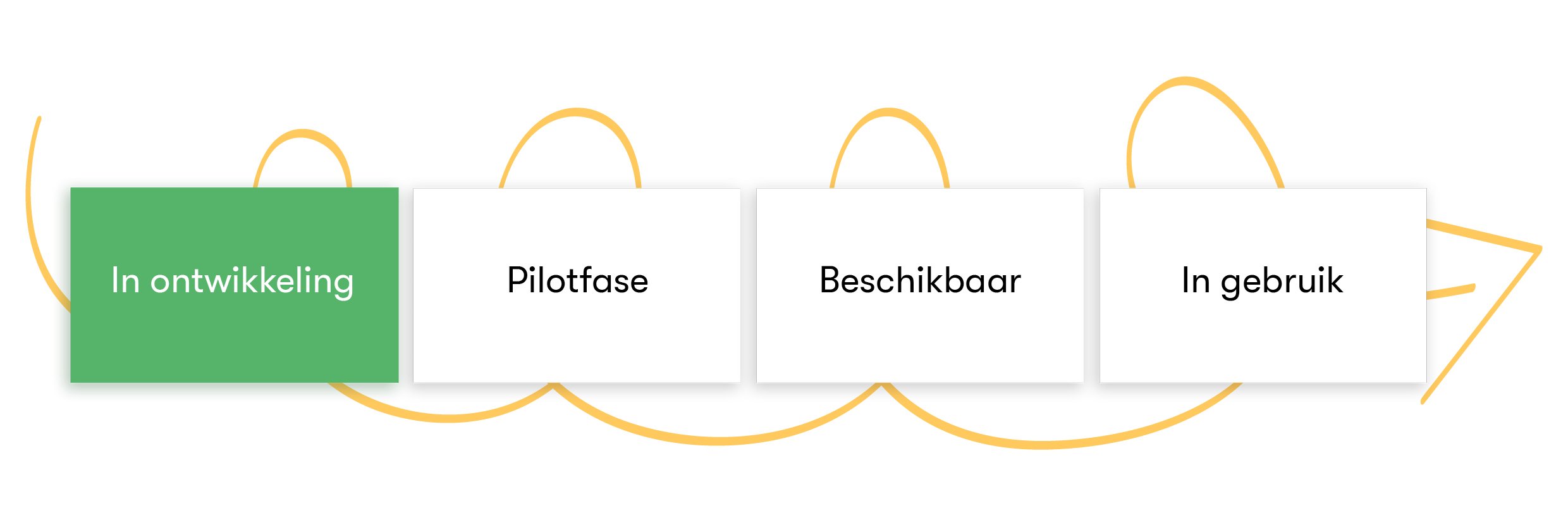 Afbeelding website fiscaal 02052019