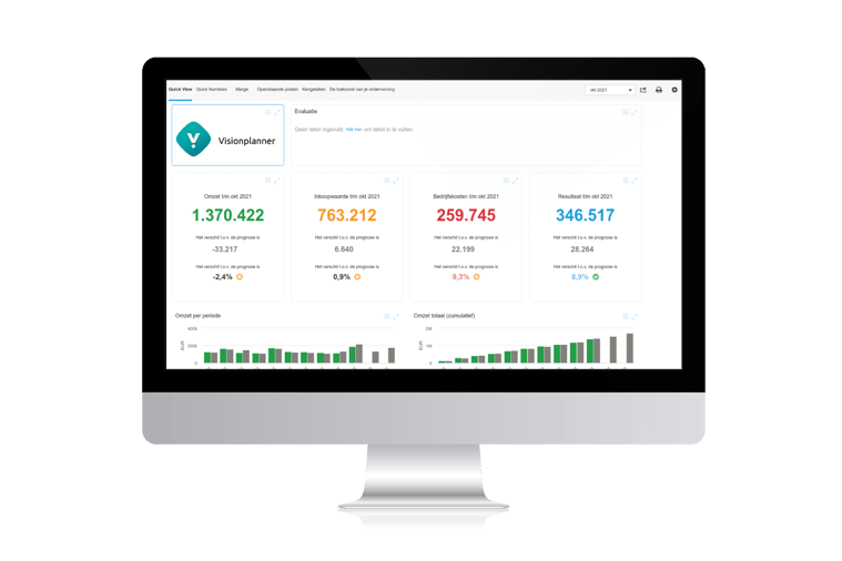 Zeven voordelen van een dashboard