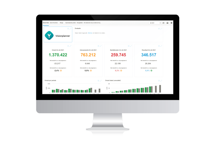 Zeven voordelen van een dashboard