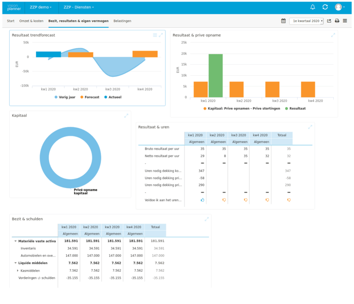 Schermafbeelding 2020-04-28 om 13.36.48