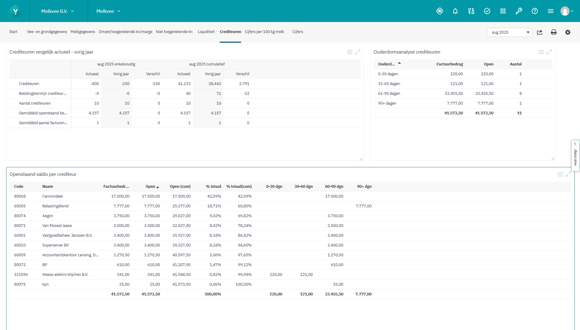 Screenshot Crediteuren