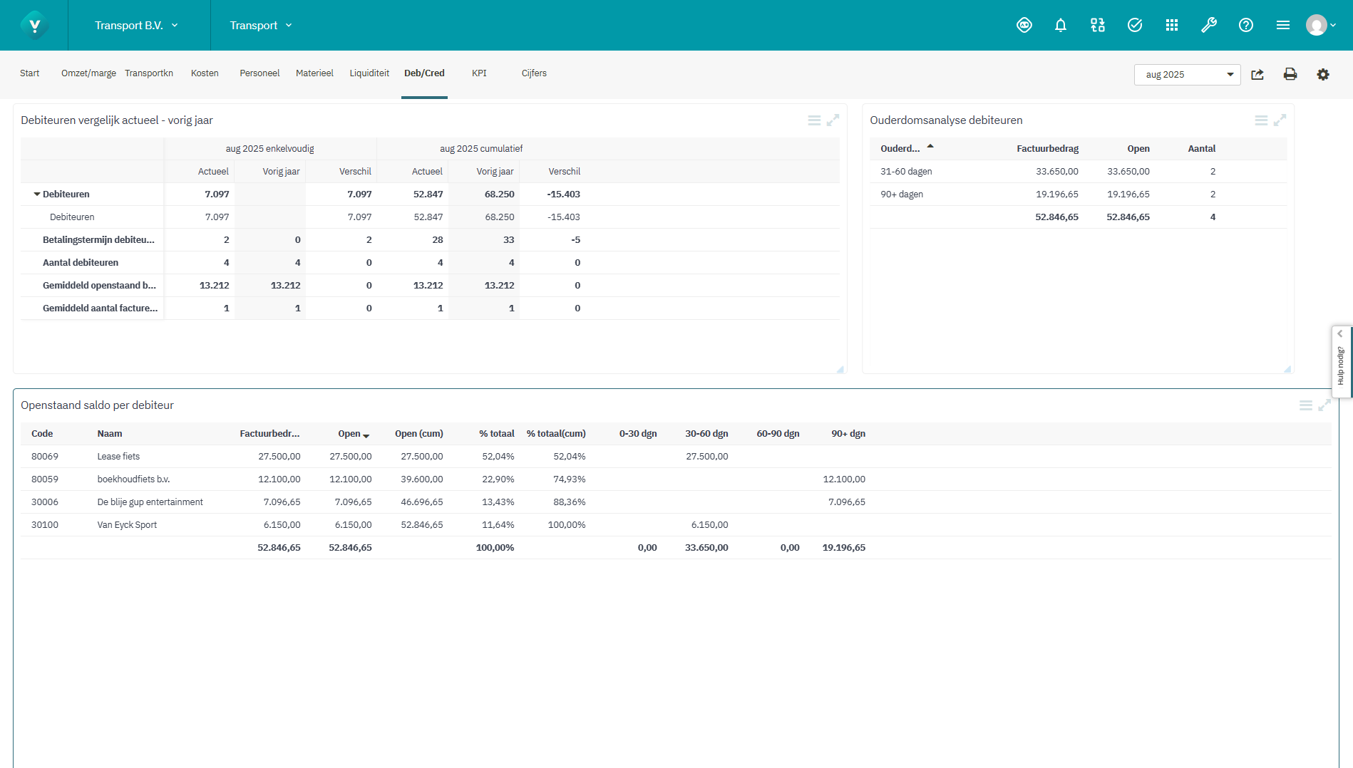 Screenshot Debiteuren Crediteuren transport