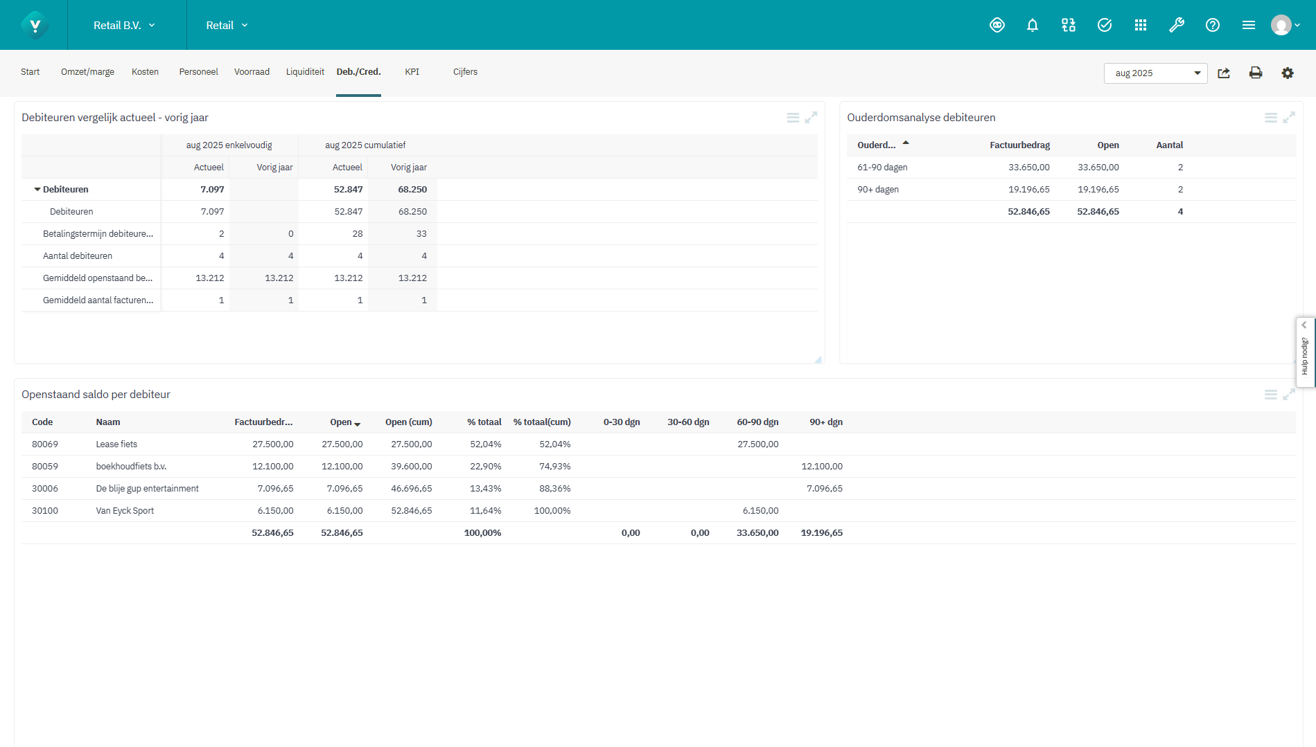 Screenshot Debiteuren crediteuren retail