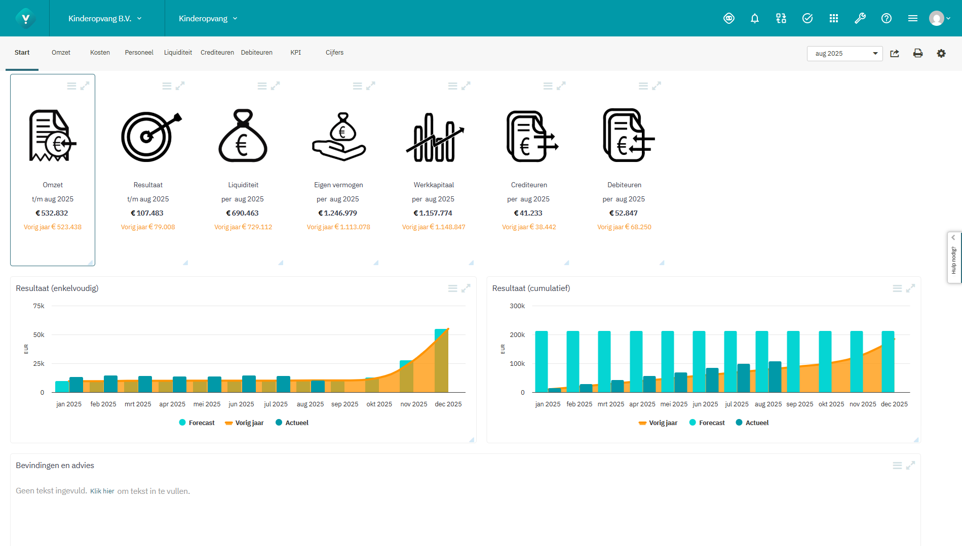 Screenshot Inhoud Dashboard Kinderopvang