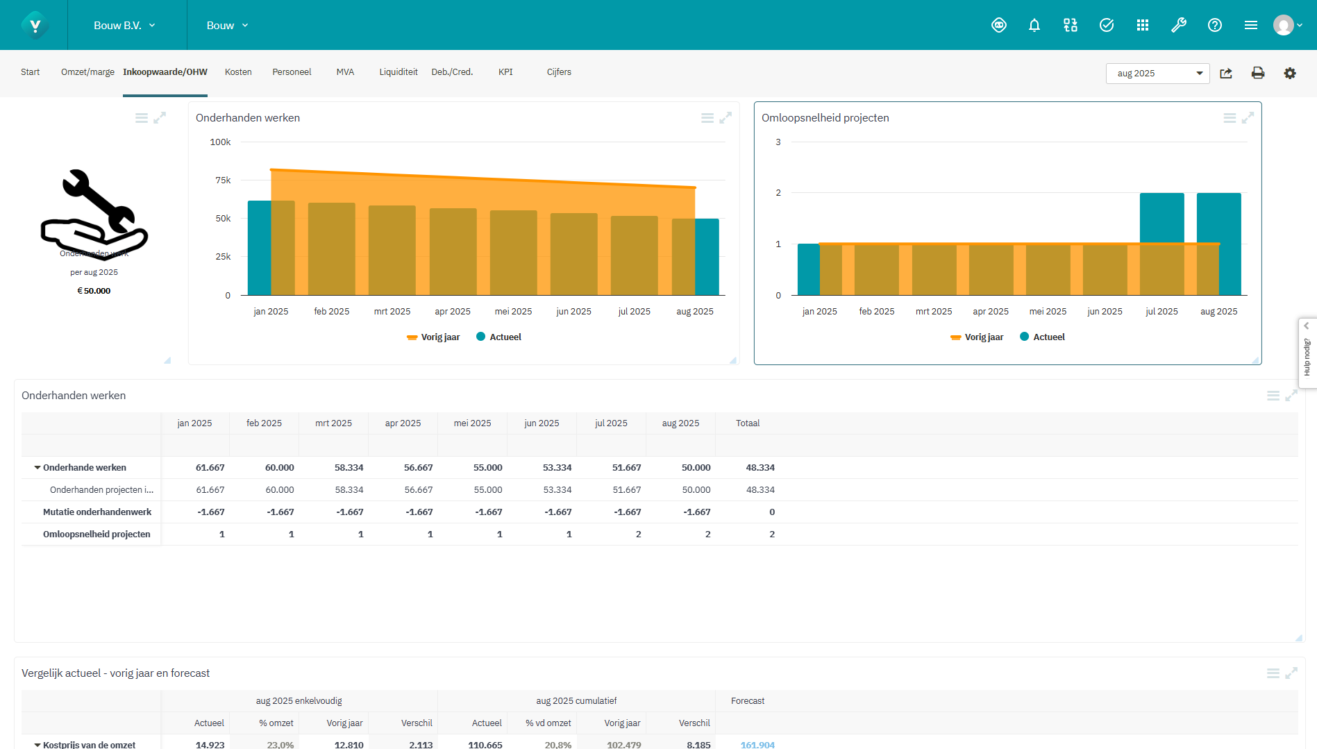 Screenshot Inkoopwaarde en onderhanden werk Bouw