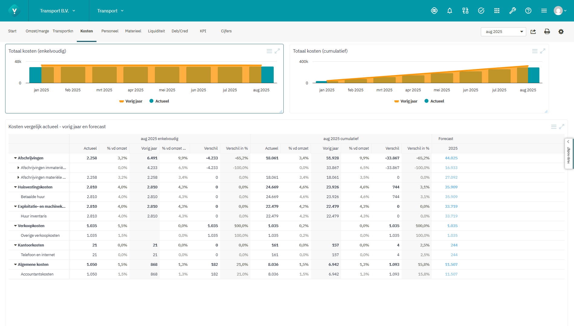 Screenshot Kosten transport