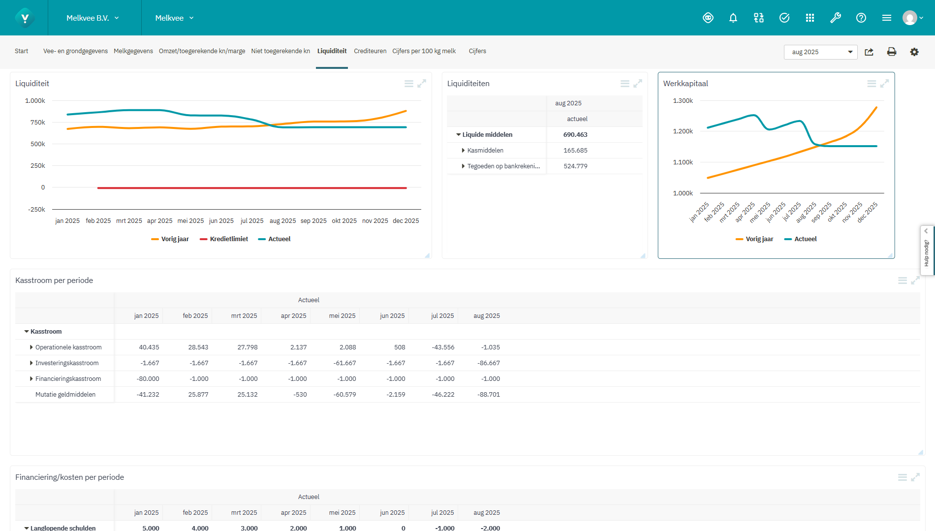 Screenshot Liquiditeit