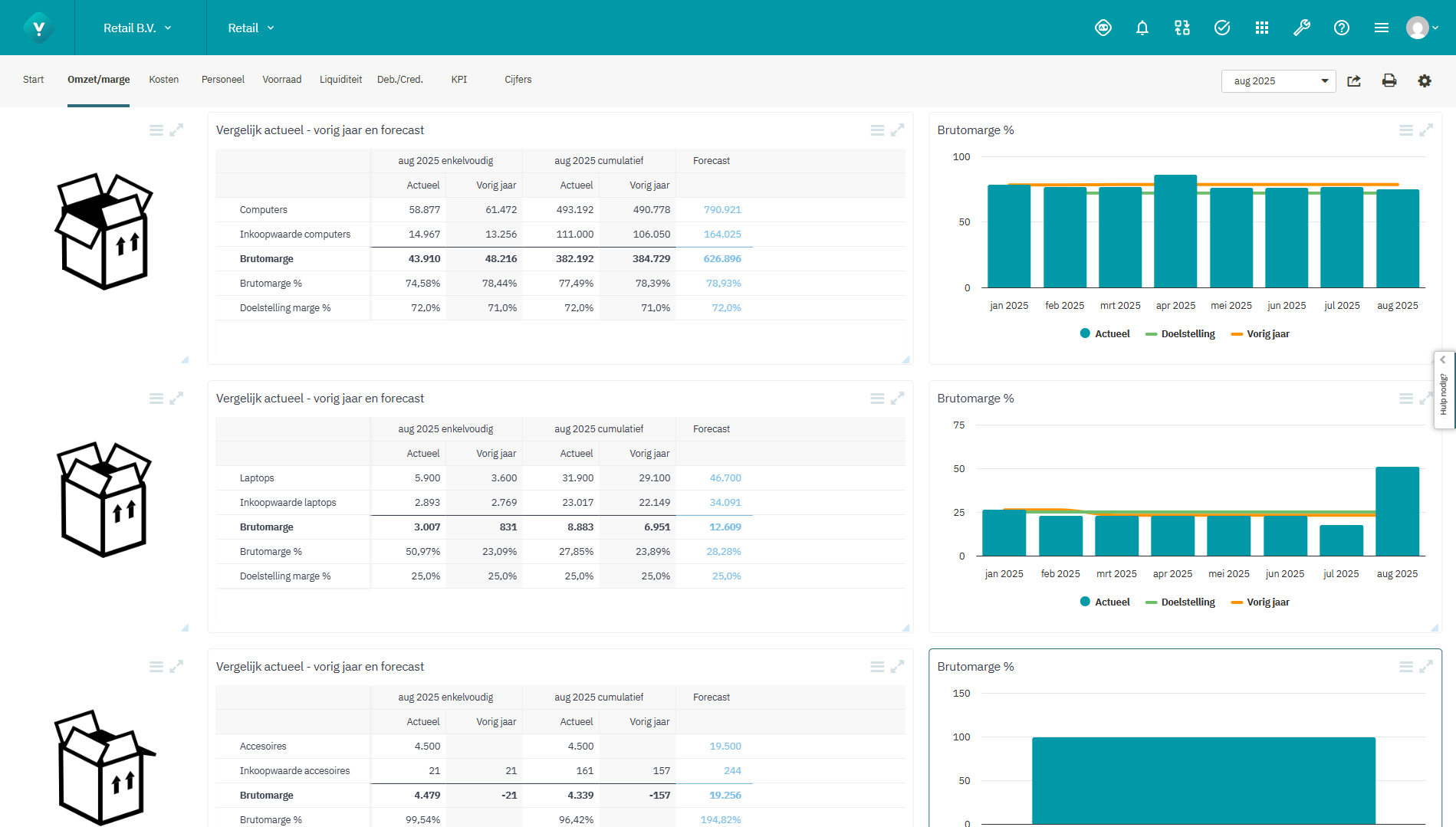 Screenshot Omzet Retail