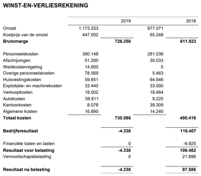 Verbeterde lay-out (1)