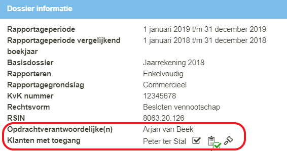 dossierrechten
