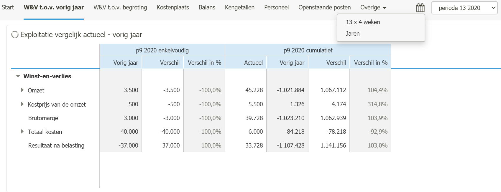 visionplanner ondersteunt 13 perioden.