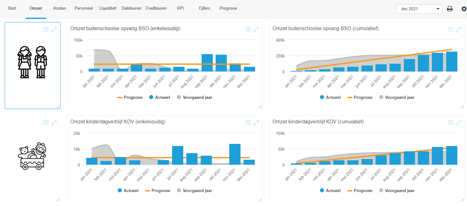 2022-01-17 12_23_37-Visionplanner kinderopvang