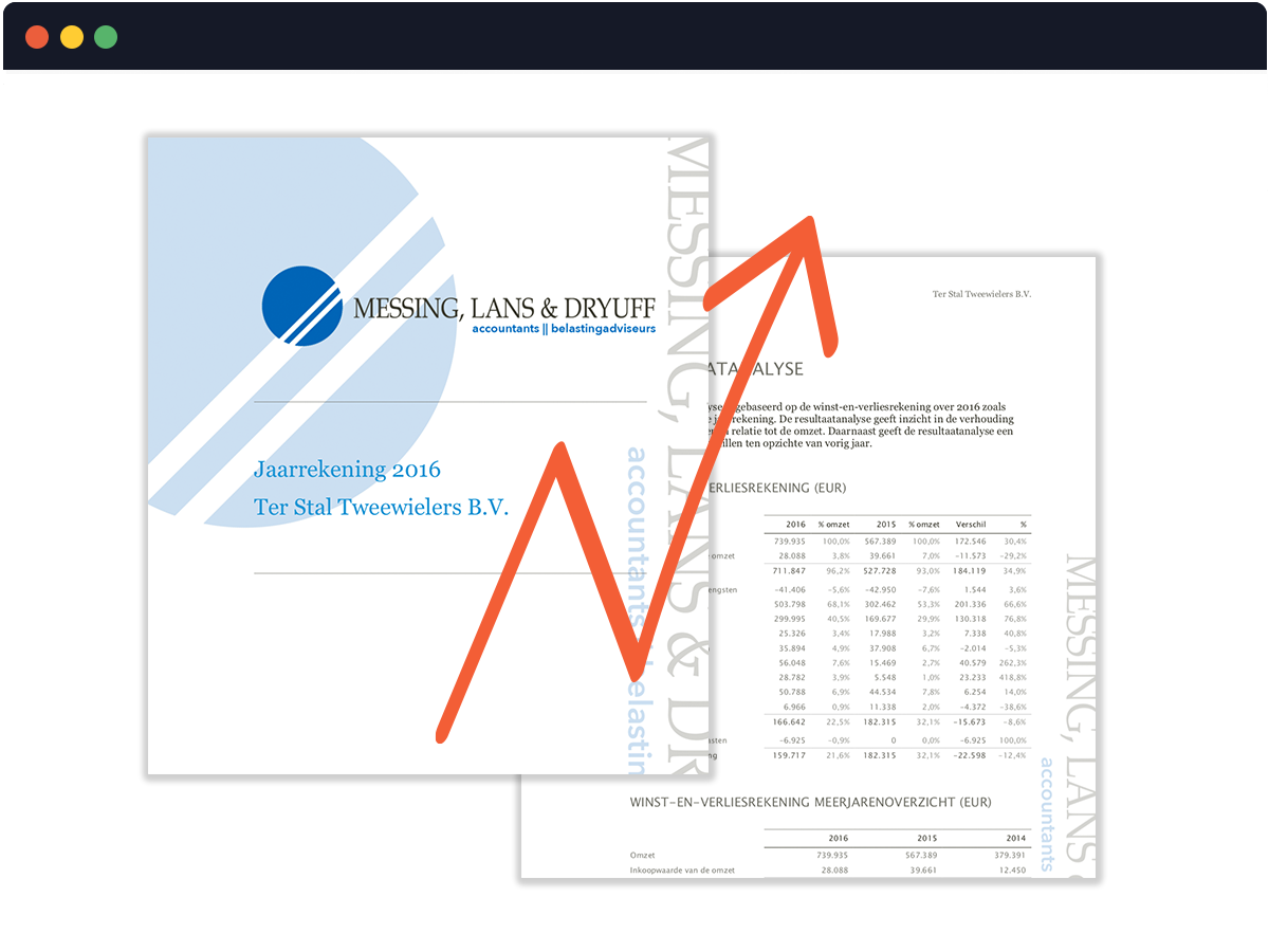 Financieel Verslag in huisstijl-1
