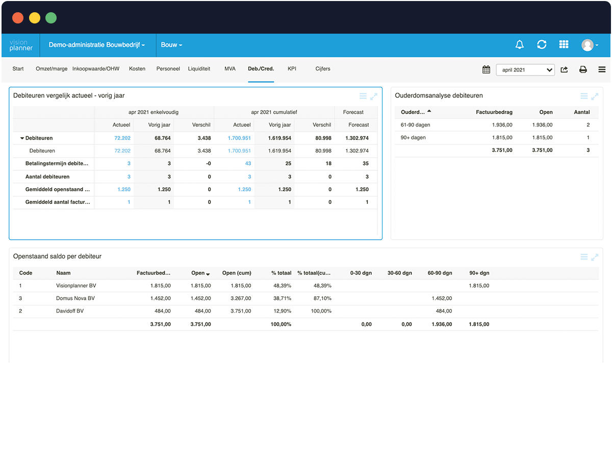 Bouw - DebiteurenCrediteuren