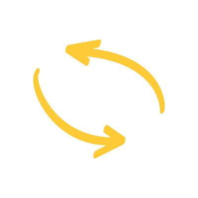 Visionplanner Connector door koppeling Accountview en Visionplanner