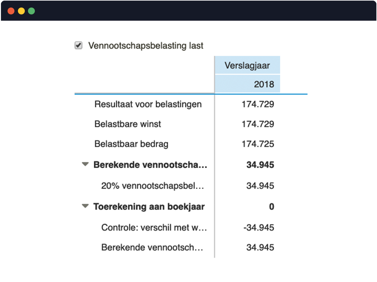 Fiscale positie