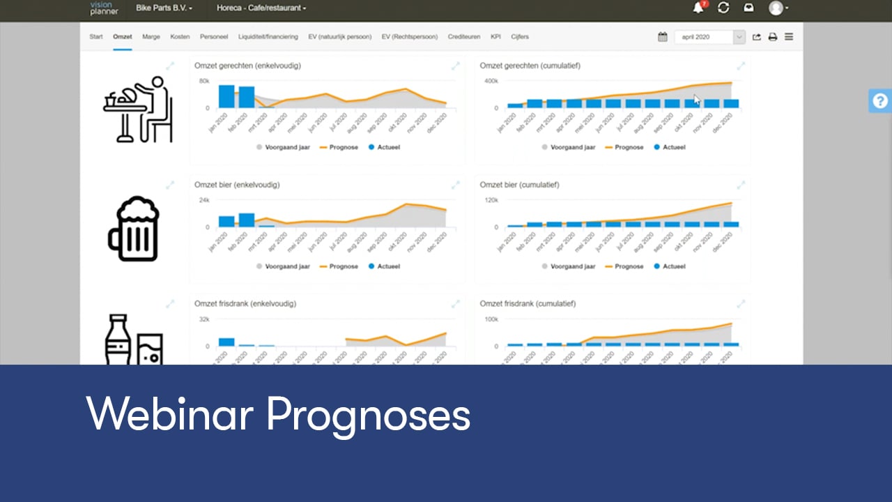 Webinar prognose thumbnail-2